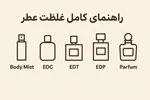 راهنمای کامل غلظت‌ عطر | تفاوت انواع EDC، EDT، EDP و پرفیوم + انتخاب بهترین غلظت